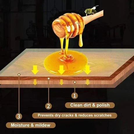Beewax Imported Furniture Polish - 500G